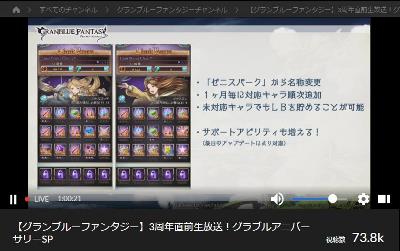 グラブル「ゼニスパーク」が主人公、仲間共通の強化システム「リミットボーナス」に新生！