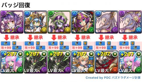 ジュリ闘技場３編成