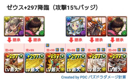 ゼウス２９７編成