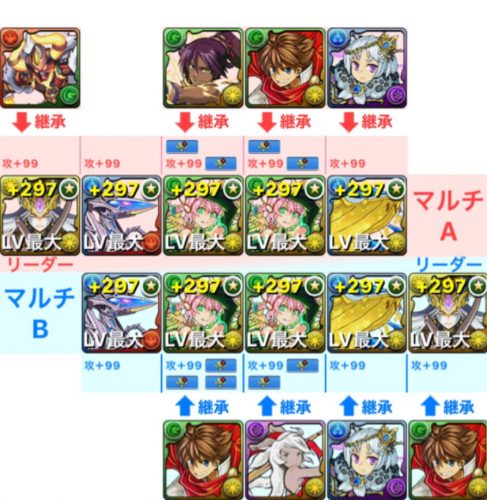 ガネガネデビラ