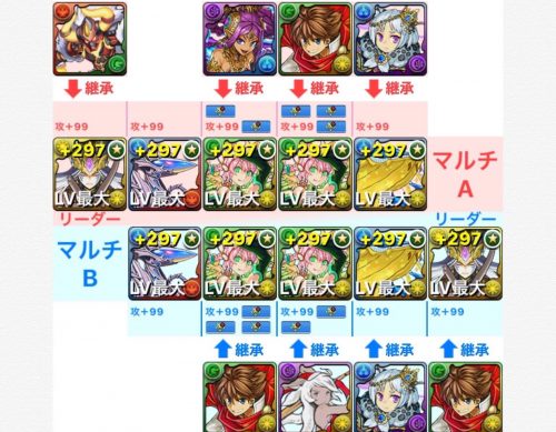 ガネガネデビラ