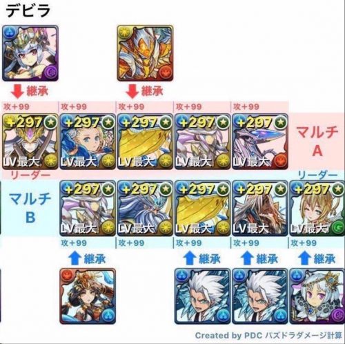 片ガネオナリス