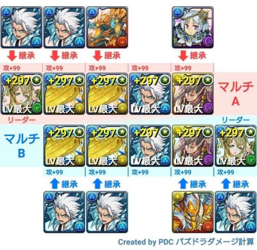 ディアラ周回編成