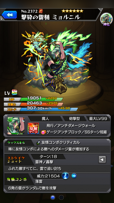 モンスト ミョルニル神化 キャラ画像