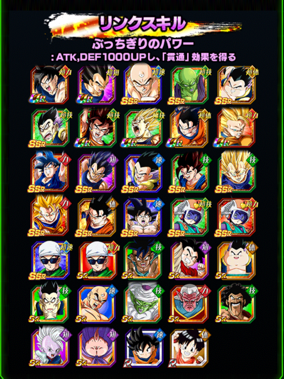 リンクスキル「ぶっちぎりのパワー」持ちのキャラクター