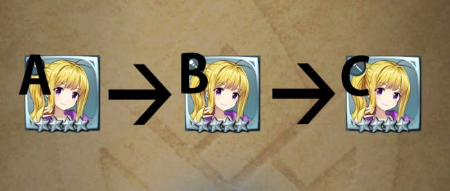 新しい限界突破方法