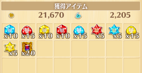 人ごみをかき分けて報酬