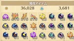 白猫プロジェクト