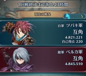 4月5日17時の戦況。