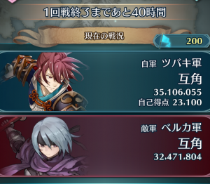 4月5日20時の戦況。