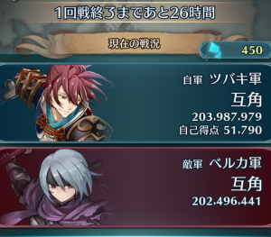 4月6日10時の戦況。