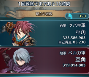 4月6日20時の戦況。