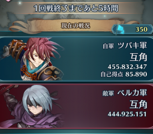 4月7日7時の戦況。