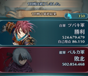 接戦の末、ツバキ軍が勝利しました。