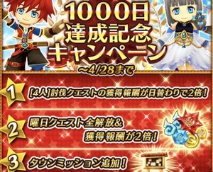 白猫プロジェクト