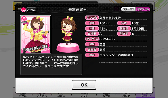 長富蓮実プロフィール