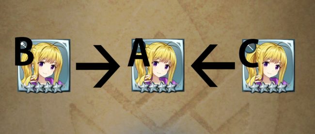 いままでの限界突破方法