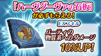 ハーヴグーヴァ石板