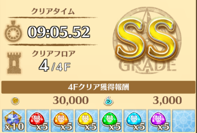 NIGHTMARE中層報酬