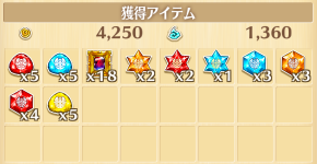 頭の中の闘い報酬