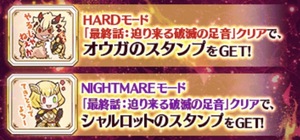 白猫プロジェクト