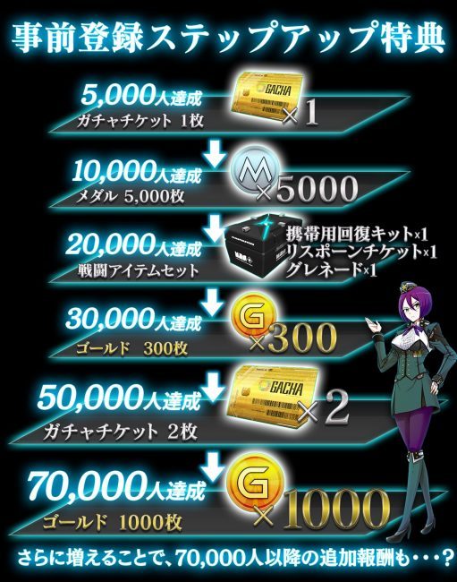 無人戦争 2099 Donuts 深見真