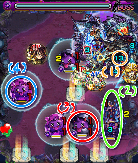 超強力な（フレンドで）布陣を敷きます！ （「モンスターストライク」スクリーンショット、白淵文字・図筆者追加）