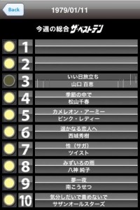 CDTV