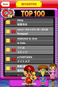 CDTV