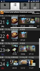 毎日の食事
