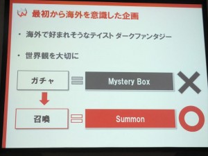 ダークサマナーの世界観