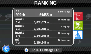 累積の走行距離ランキングなのでヘタレでも上位入賞の可能性が！