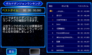 ギルドダンジョンランキング ギルドダンジョンランキング