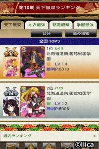 ランキング上位を目指そう！