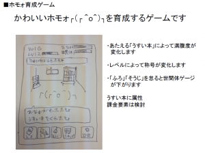 これがホモォいじりのコンセプトシート。この段階で完成形とほぼ同じだ。