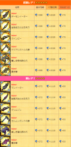 もちろん最高ランクは★★★★★！