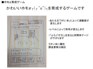 ペラコン