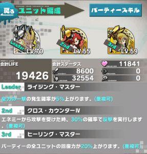 ロードラ日記　以前のパーティ