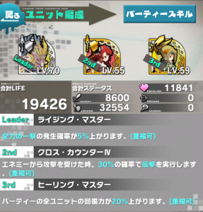 ロードラ　パーティ編成