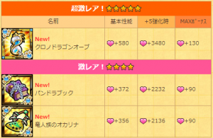 激レアアクセが満載！