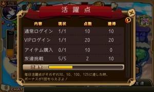 紫の欠片を得るには一日に獲得できる「活躍点」を満点に近づけなければならない。