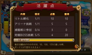 活躍点の獲得でネックになるのはフレンド対戦、VIPログイン、滅龍戦。