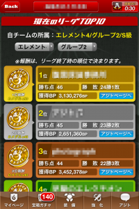 多くの騎士団がトップを目指している 多くの騎士団がトップを目指している