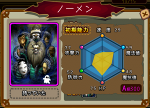 名前はノーメン