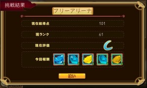 DランクからCランクに上昇