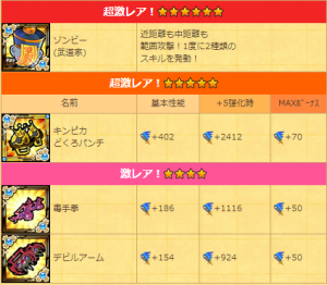 3）ぐんちゃんセレクション