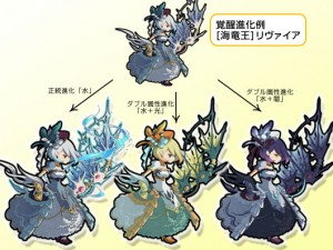 覚醒進化例