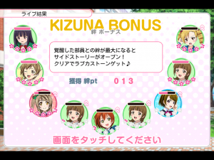 絆ポイント
