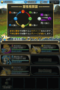 ブレイブフロンティア　属性相関