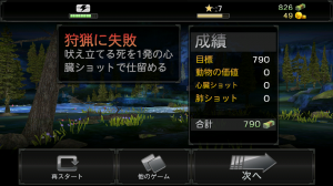 狩猟失敗